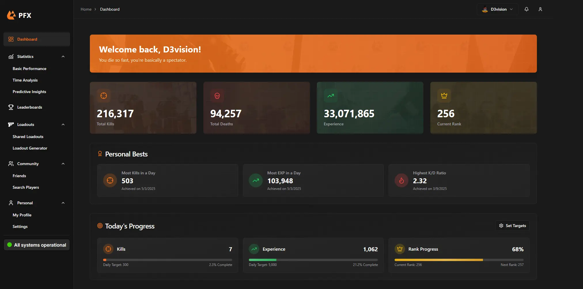 PFX dashboard showing player statistics and daily progress